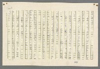 主要名稱：歸馬識殘旗圖檔，第68張，共98張