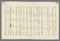 主要名稱：歸馬識殘旗圖檔，第79張，共98張