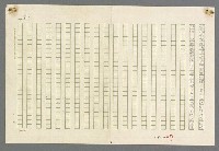 主要名稱：歸馬識殘旗圖檔，第85張，共98張