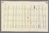 主要名稱：歸馬識殘旗圖檔，第87張，共98張