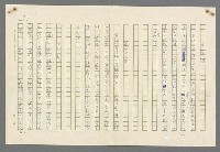 主要名稱：歸馬識殘旗圖檔，第89張，共98張