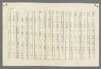 主要名稱：歸馬識殘旗圖檔，第90張，共98張