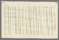 主要名稱：歸馬識殘旗圖檔，第91張，共98張