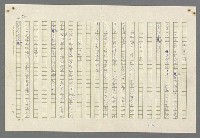 主要名稱：歸馬識殘旗圖檔，第92張，共98張