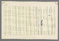 主要名稱：歸馬識殘旗圖檔，第94張，共98張