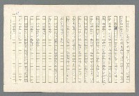 主要名稱：里斯本之夜圖檔，第7張，共305張