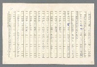 主要名稱：里斯本之夜圖檔，第9張，共305張