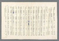 主要名稱：里斯本之夜圖檔，第11張，共305張