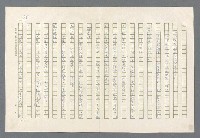 主要名稱：里斯本之夜圖檔，第13張，共305張