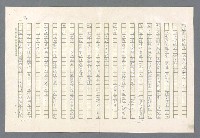 主要名稱：里斯本之夜圖檔，第14張，共305張