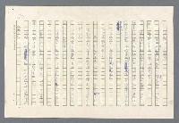 主要名稱：里斯本之夜圖檔，第16張，共305張