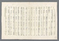 主要名稱：里斯本之夜圖檔，第17張，共305張