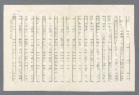 主要名稱：里斯本之夜圖檔，第21張，共305張