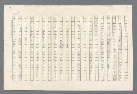 主要名稱：里斯本之夜圖檔，第33張，共305張