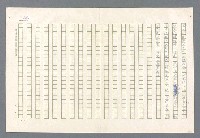 主要名稱：里斯本之夜圖檔，第45張，共305張