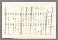 主要名稱：里斯本之夜圖檔，第50張，共305張