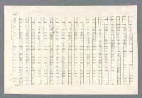 主要名稱：里斯本之夜圖檔，第53張，共305張