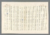主要名稱：里斯本之夜圖檔，第61張，共305張
