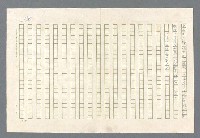 主要名稱：里斯本之夜圖檔，第96張，共305張