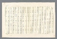 主要名稱：里斯本之夜圖檔，第109張，共305張