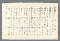 主要名稱：里斯本之夜圖檔，第112張，共305張