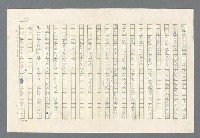 主要名稱：里斯本之夜圖檔，第129張，共305張