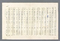 主要名稱：里斯本之夜圖檔，第143張，共305張
