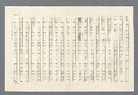 主要名稱：里斯本之夜圖檔，第144張，共305張