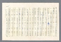 主要名稱：里斯本之夜圖檔，第145張，共305張