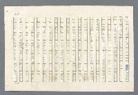 主要名稱：里斯本之夜圖檔，第152張，共305張