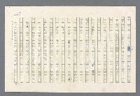 主要名稱：里斯本之夜圖檔，第156張，共305張