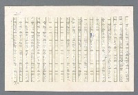 主要名稱：里斯本之夜圖檔，第158張，共305張