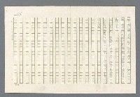 主要名稱：里斯本之夜圖檔，第160張，共305張