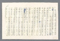 主要名稱：里斯本之夜圖檔，第162張，共305張
