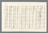 主要名稱：里斯本之夜圖檔，第165張，共305張