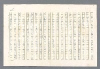 主要名稱：里斯本之夜圖檔，第166張，共305張
