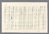 主要名稱：里斯本之夜圖檔，第168張，共305張
