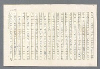 主要名稱：里斯本之夜圖檔，第169張，共305張