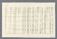 主要名稱：里斯本之夜圖檔，第173張，共305張