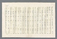 主要名稱：里斯本之夜圖檔，第184張，共305張