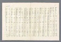 主要名稱：里斯本之夜圖檔，第185張，共305張