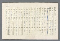 主要名稱：里斯本之夜圖檔，第186張，共305張