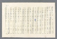 主要名稱：里斯本之夜圖檔，第189張，共305張