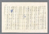 主要名稱：里斯本之夜圖檔，第206張，共305張