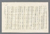主要名稱：里斯本之夜圖檔，第212張，共305張