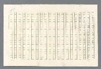 主要名稱：里斯本之夜圖檔，第216張，共305張