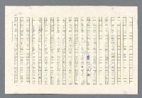 主要名稱：里斯本之夜圖檔，第217張，共305張