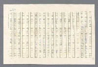 主要名稱：里斯本之夜圖檔，第230張，共305張