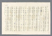 主要名稱：里斯本之夜圖檔，第234張，共305張