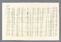 主要名稱：里斯本之夜圖檔，第235張，共305張